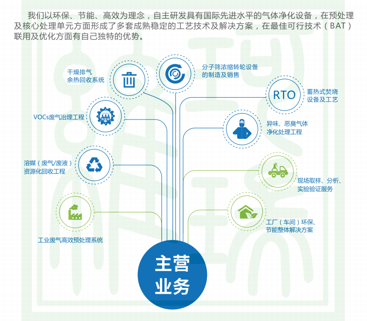 中國四大傳統(tǒng)節(jié)日之一 || 端午節(jié)